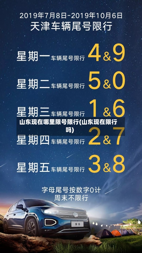 山东现在哪里限号限行(山东现在限行吗)