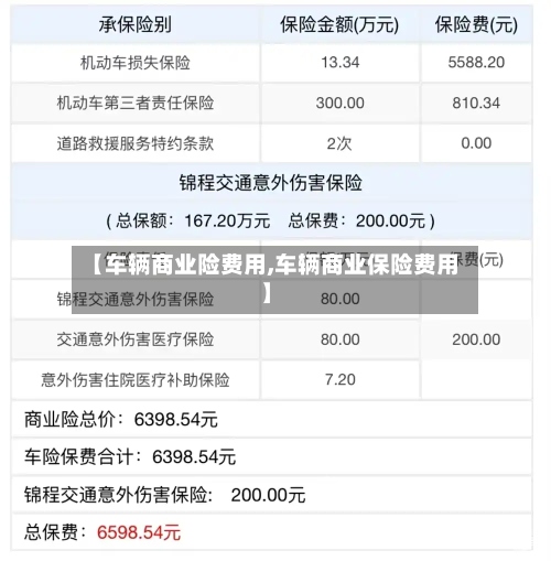 【车辆商业险费用,车辆商业保险费用】