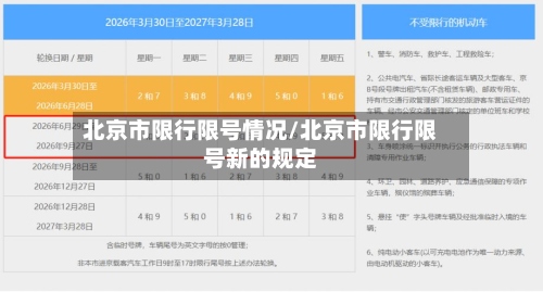 北京市限行限号情况/北京市限行限号新的规定