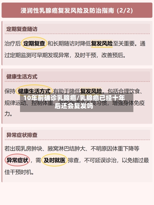 10年前确诊乳腺癌/乳腺癌已经十年后还会复发吗-第2张图片