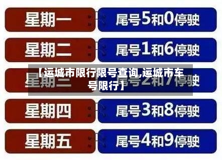 【运城市限行限号查询,运城市车号限行】-第3张图片