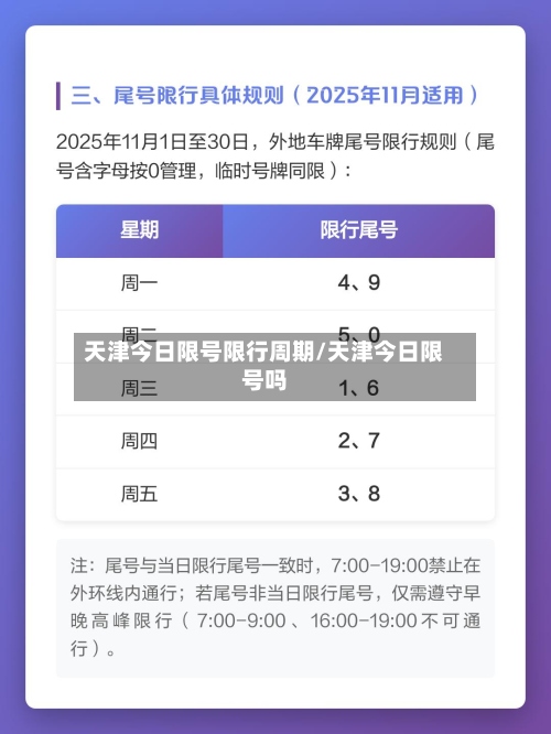 天津今日限号限行周期/天津今日限号吗-第3张图片