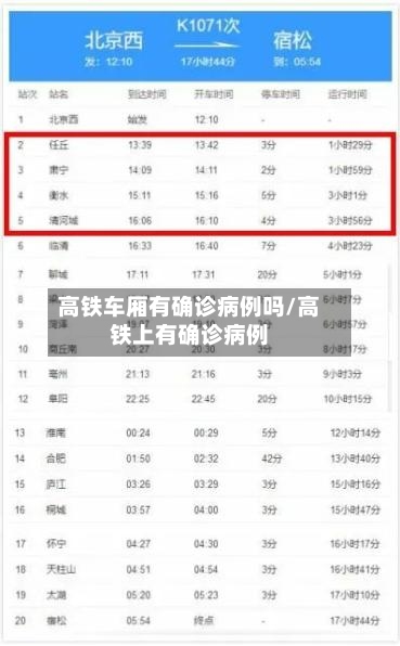 高铁车厢有确诊病例吗/高铁上有确诊病例-第3张图片
