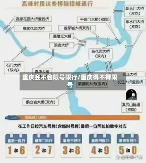 重庆会不会限号限行/重庆得不得限号