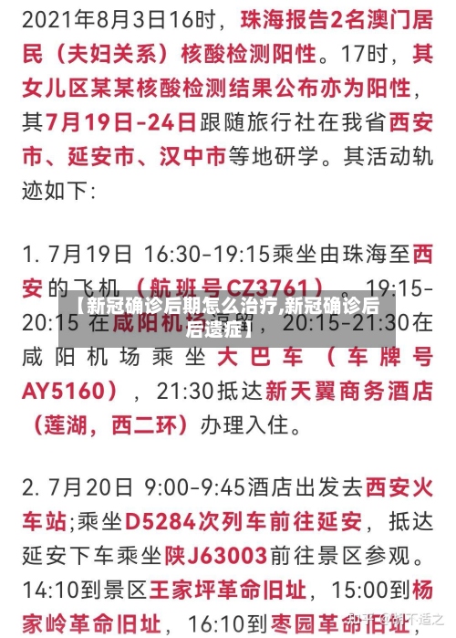 【新冠确诊后期怎么治疗,新冠确诊后后遗症】-第2张图片