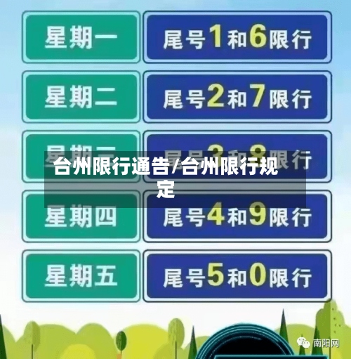 台州限行通告/台州限行规定
