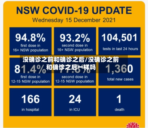 没确诊之前和确诊之后/没确诊之前和确诊之后一样吗