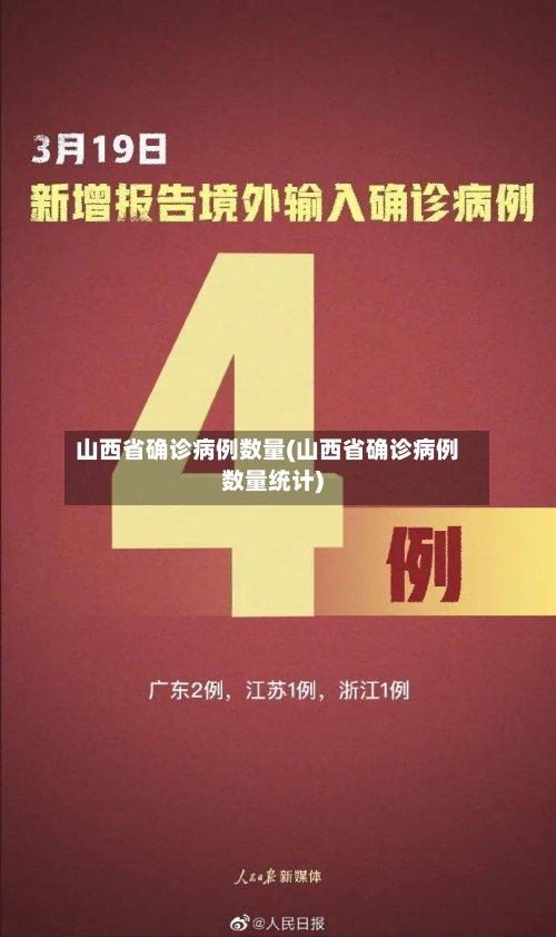 山西省确诊病例数量(山西省确诊病例数量统计)