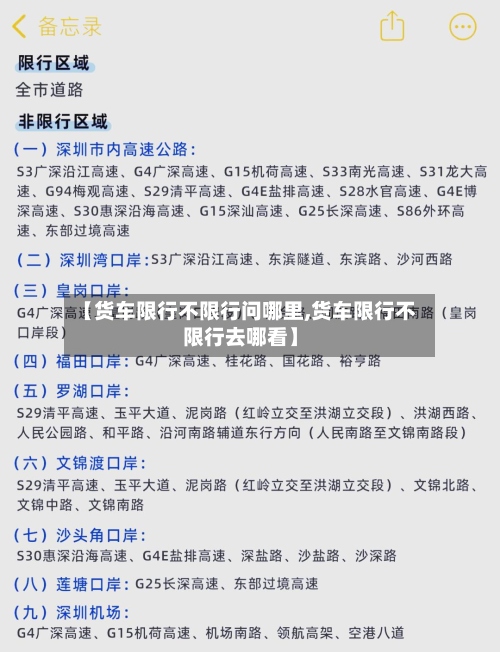 【货车限行不限行问哪里,货车限行不限行去哪看】-第2张图片