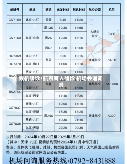 候机确诊/航班有人确诊 机场会通知吗-第3张图片