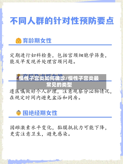 慢性子宫炎如何确诊/慢性子宫炎最常见的类型-第3张图片