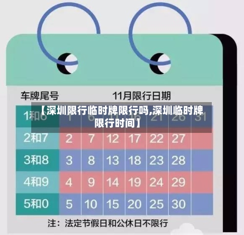 【深圳限行临时牌限行吗,深圳临时牌限行时间】
