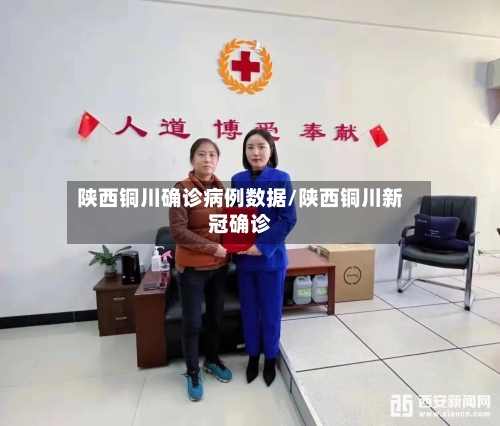 陕西铜川确诊病例数据/陕西铜川新冠确诊-第2张图片