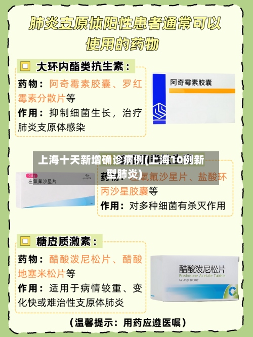 上海十天新增确诊病例(上海10例新型肺炎)