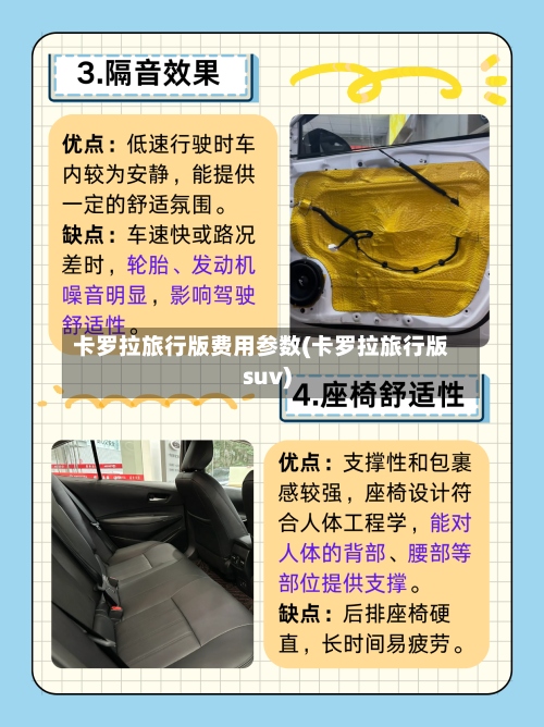 卡罗拉旅行版费用参数(卡罗拉旅行版suv)