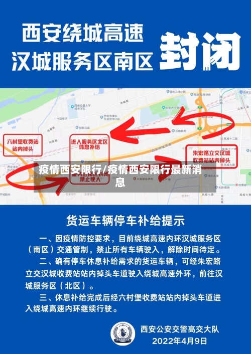 疫情西安限行/疫情西安限行最新消息-第2张图片