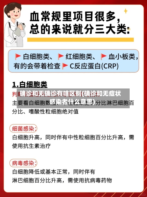 确诊和无确诊有啥区别(确诊和无症状感染者什么意思)