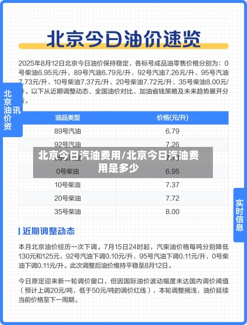 北京今日汽油费用/北京今日汽油费用是多少