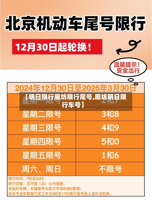 【明日限行廊坊限行尾号,廊坊明日限行车号】-第3张图片