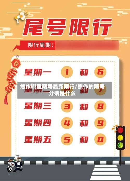 焦作哪里限号最新限行/焦作的限号分别是什么