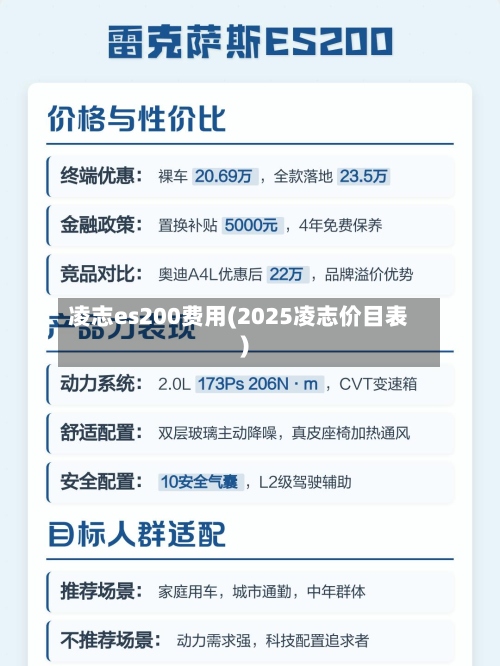 凌志es200费用(2025凌志价目表)-第2张图片