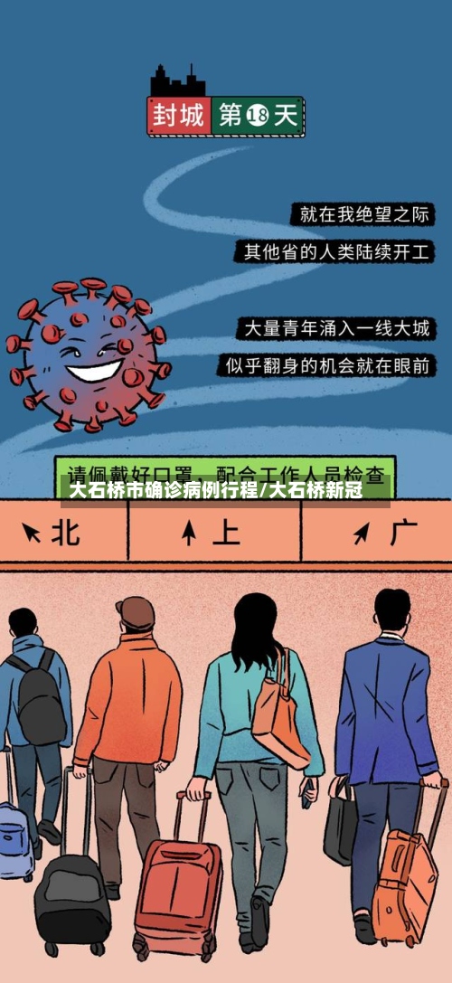大石桥市确诊病例行程/大石桥新冠