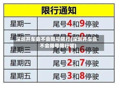 深圳开车会不会限号限行(深圳开车会不会限号限行呢)