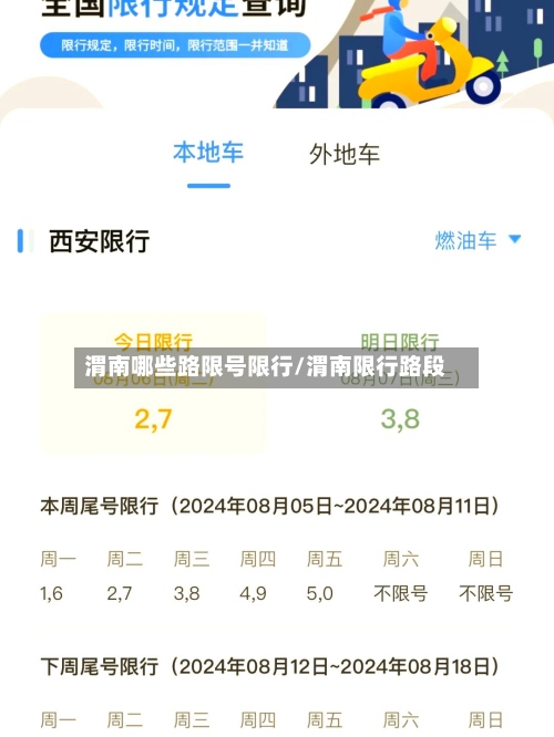 渭南哪些路限号限行/渭南限行路段-第3张图片