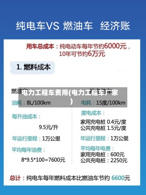 电力工程车费用(电力工程车厂家)-第3张图片