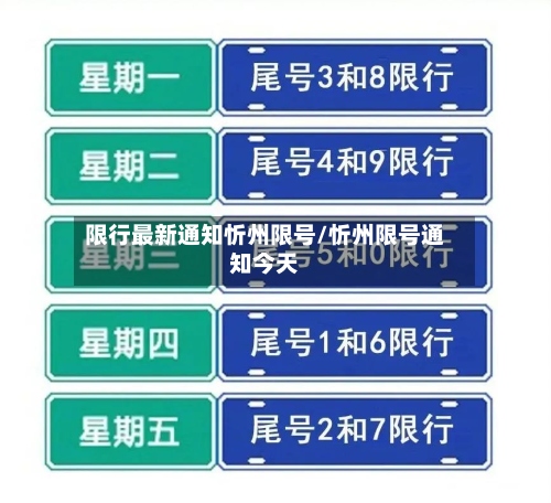 限行最新通知忻州限号/忻州限号通知今天-第3张图片