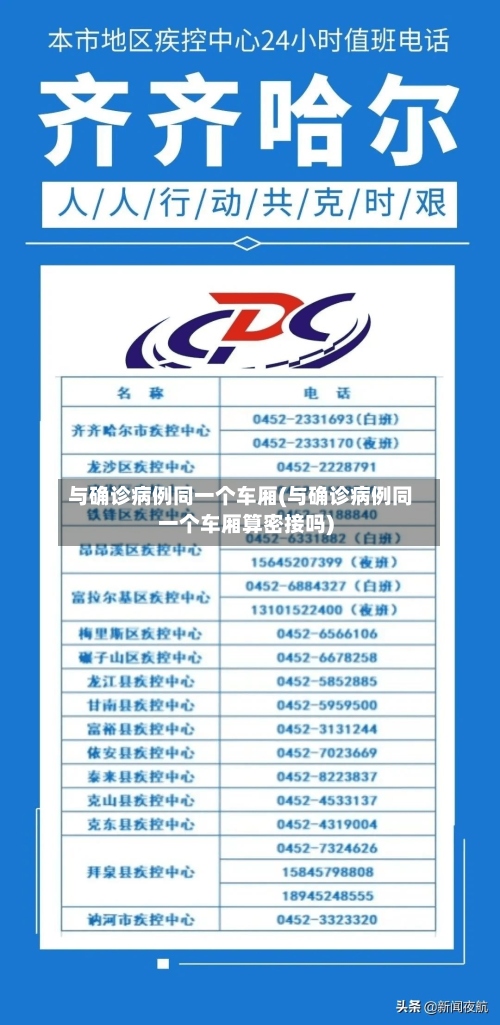 与确诊病例同一个车厢(与确诊病例同一个车厢算密接吗)-第2张图片