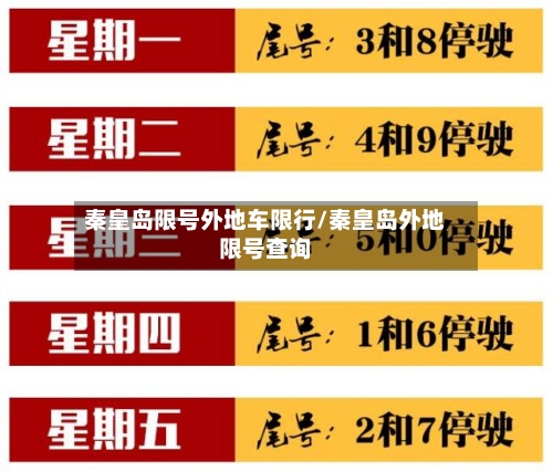秦皇岛限号外地车限行/秦皇岛外地限号查询-第3张图片
