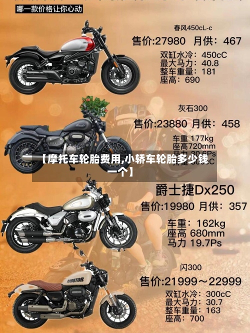 【摩托车轮胎费用,小轿车轮胎多少钱一个】-第2张图片
