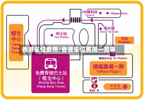 香港车位费用/香港车位费用一览表-第2张图片