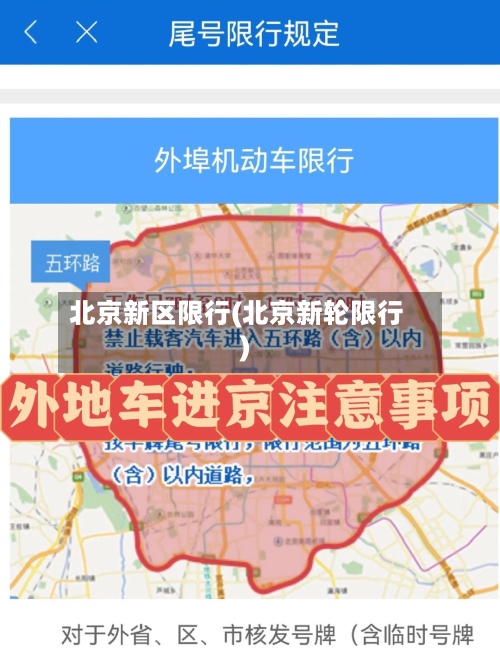 北京新区限行(北京新轮限行)