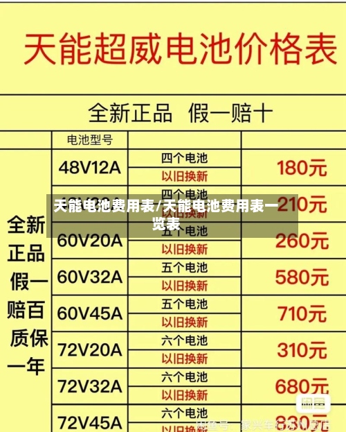 天能电池费用表/天能电池费用表一览表-第2张图片
