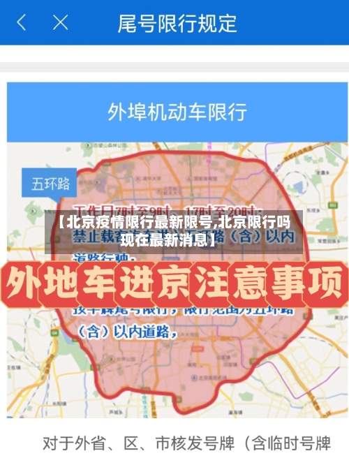 【北京疫情限行最新限号,北京限行吗现在最新消息】