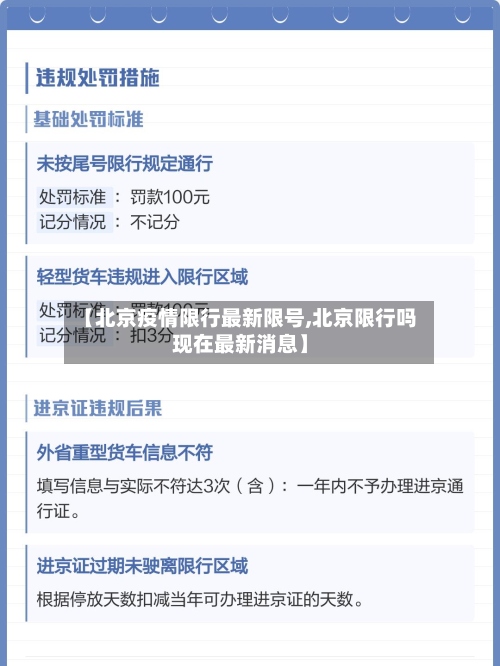 【北京疫情限行最新限号,北京限行吗现在最新消息】-第3张图片