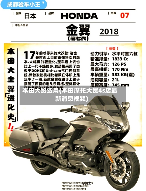 本田大贸费用(本田摩托大贸4s店最新消息视频)
