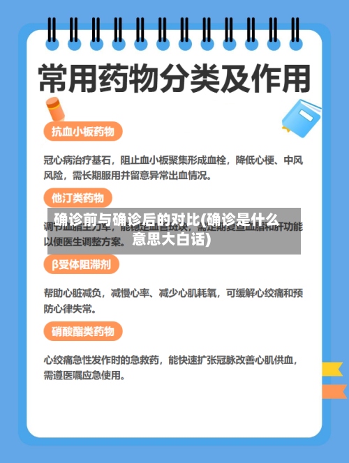 确诊前与确诊后的对比(确诊是什么意思大白话)-第3张图片