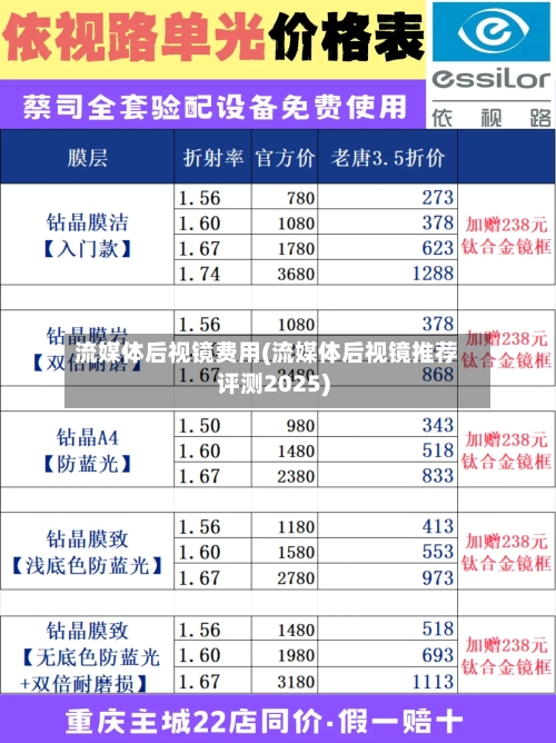 流媒体后视镜费用(流媒体后视镜推荐评测2025)