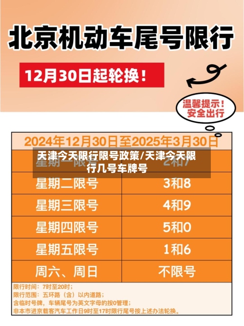 天津今天限行限号政策/天津今天限行几号车牌号