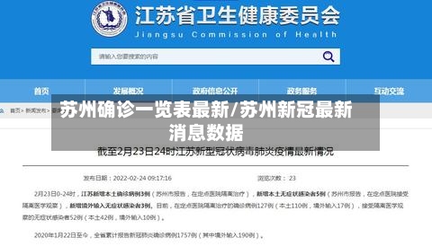 苏州确诊一览表最新/苏州新冠最新消息数据-第2张图片