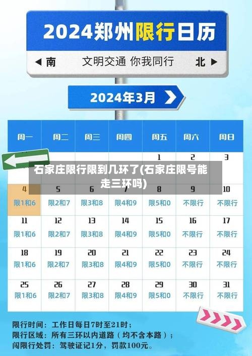 石家庄限行限到几环了(石家庄限号能走三环吗)-第2张图片