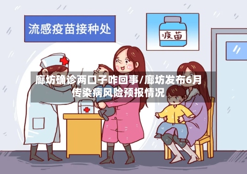 廊坊确诊两口子咋回事/廊坊发布6月传染病风险预报情况