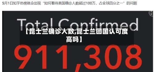 【昆士兰确诊人数,昆士兰回国认可度高吗】-第2张图片
