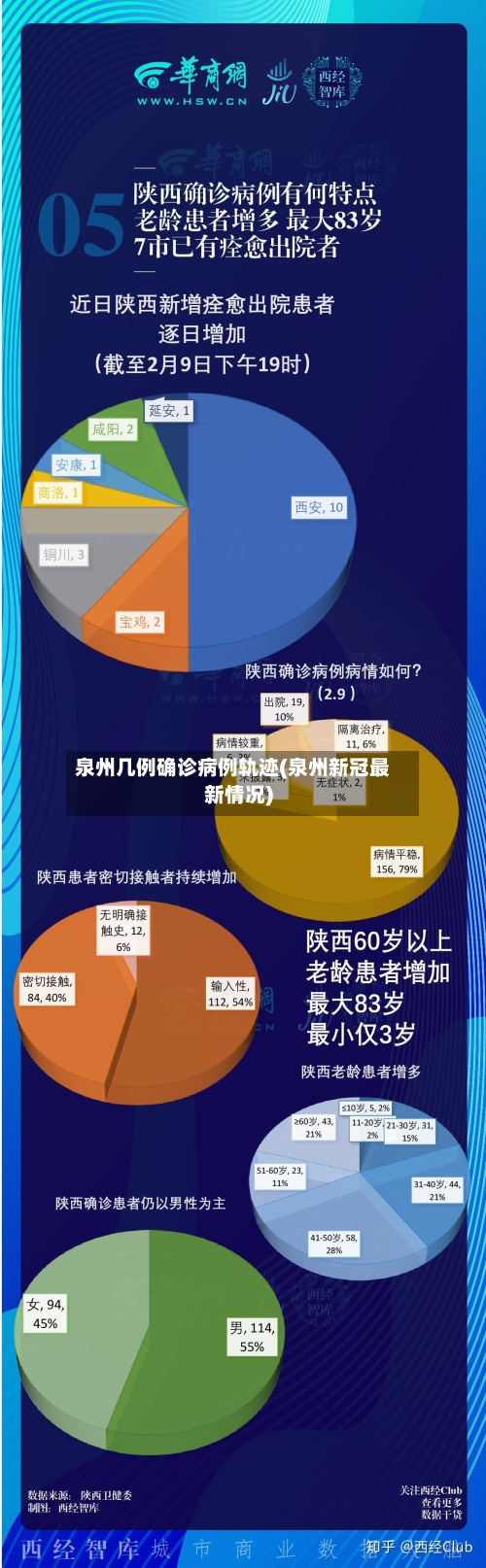 泉州几例确诊病例轨迹(泉州新冠最新情况)-第3张图片
