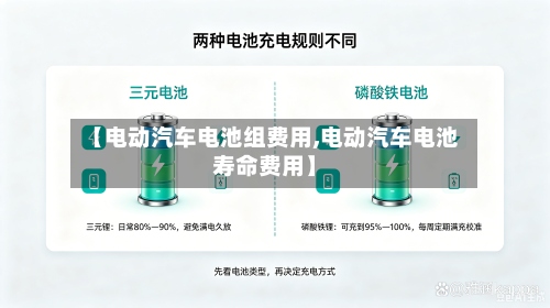 【电动汽车电池组费用,电动汽车电池寿命费用】