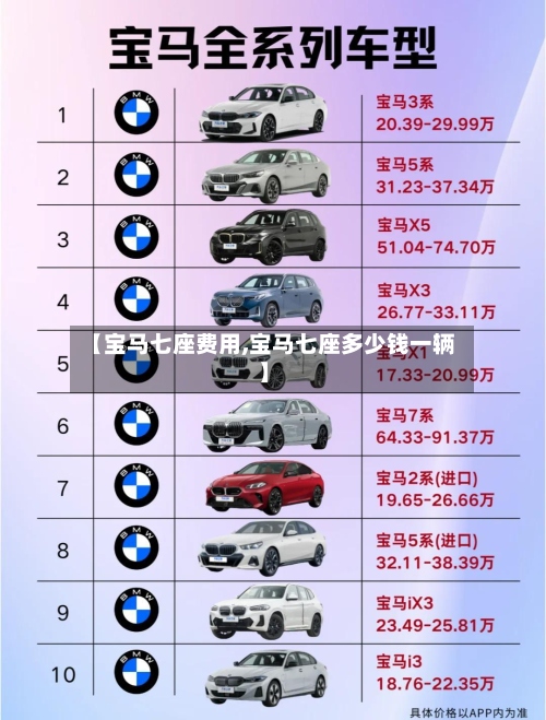 【宝马七座费用,宝马七座多少钱一辆】-第2张图片