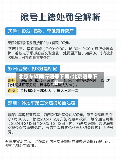北京车辆限行限号下周/北京限号下周一-第2张图片